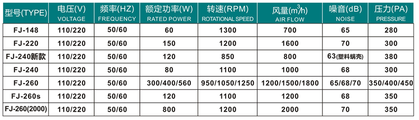 嵊州勇翔電機(jī)產(chǎn)品目錄冊-5_39 - 副本.jpg