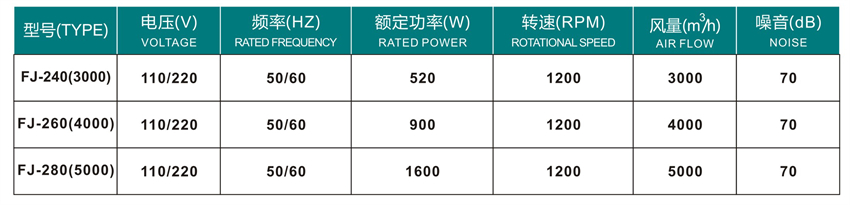 嵊州勇翔電機(jī)產(chǎn)品目錄冊-6_33 - 副本.jpg