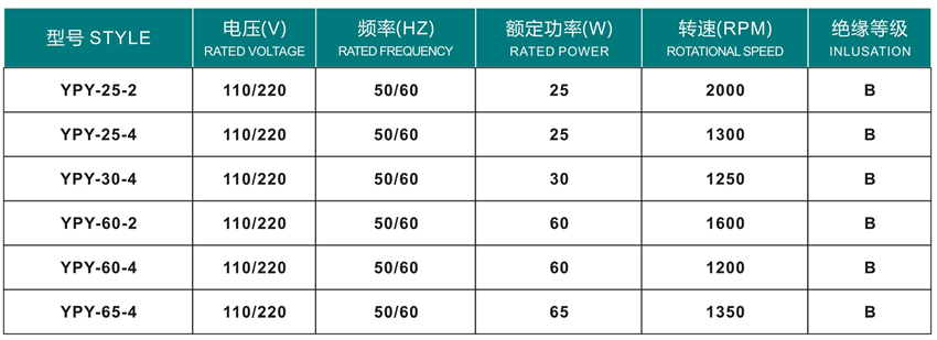 嵊州勇翔電機產品目錄冊-7_34 - 副本.jpg