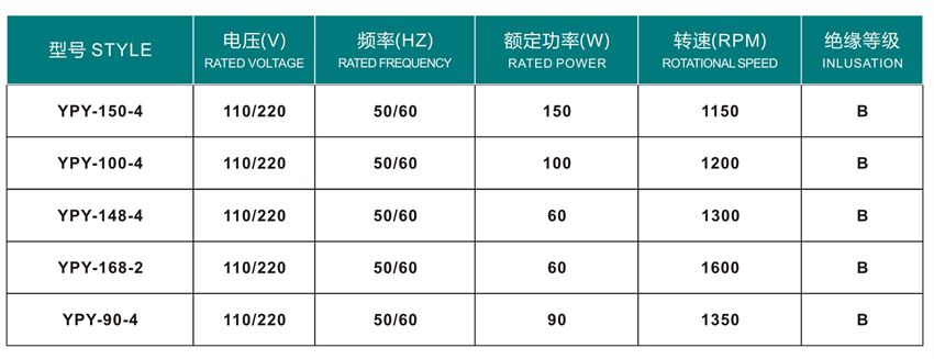 嵊州勇翔電機產(chǎn)品目錄冊-8_35 - 副本.jpg