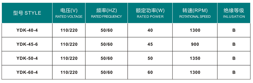 嵊州勇翔電機(jī)產(chǎn)品目錄冊(cè)-10_27 - 副本.jpg