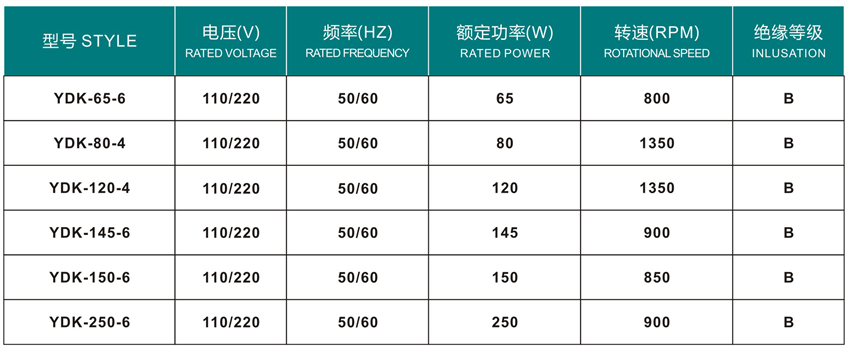 嵊州勇翔電機(jī)產(chǎn)品目錄冊-11_29 - 副本.jpg