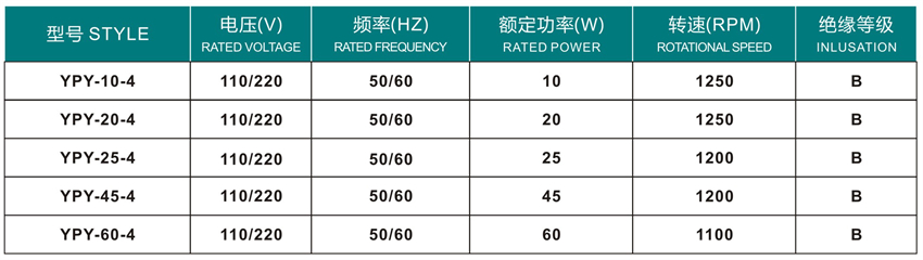 嵊州勇翔電機產(chǎn)品目錄冊-13_31 - 副本.jpg