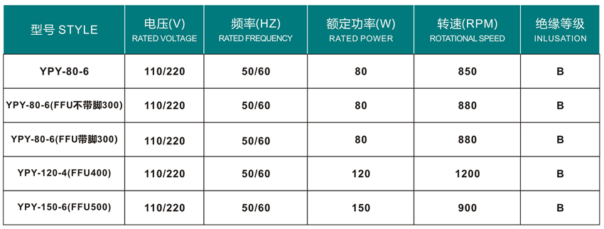 嵊州勇翔電機(jī)產(chǎn)品目錄冊(cè)-14_28 - 副本.jpg
