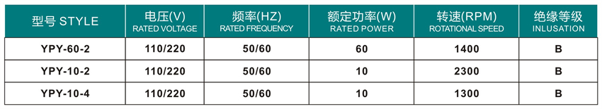 嵊州勇翔電機產(chǎn)品目錄冊-16_28 - 副本.jpg