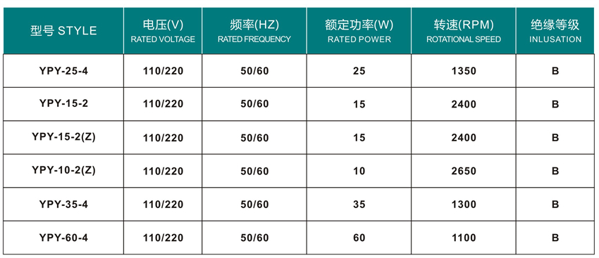 嵊州勇翔電機(jī)產(chǎn)品目錄冊-17_35 - 副本.jpg