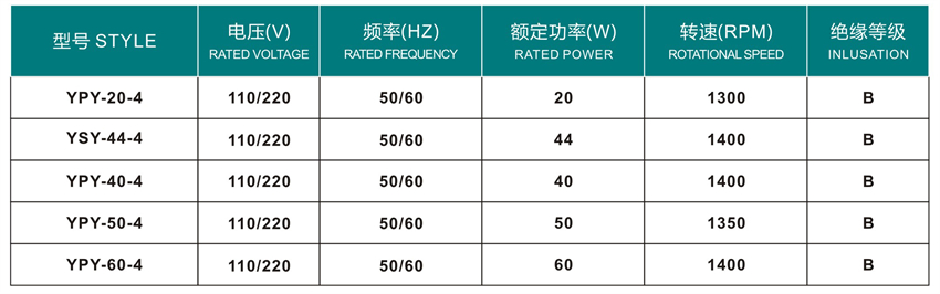 嵊州勇翔電機(jī)產(chǎn)品目錄冊-18_38 - 副本.jpg